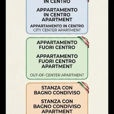 Bologna Hosting Economy - Soggiorni Convenienti A Bologna-3