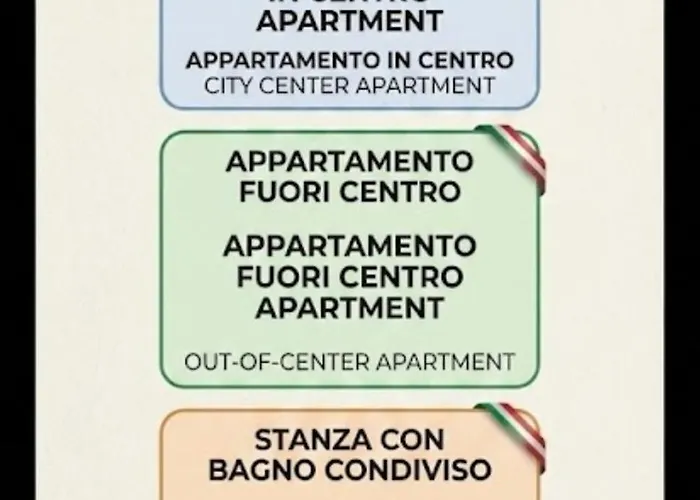 Appartamento Bologna Hosting Economy - Soggiorni Convenienti A Bologna